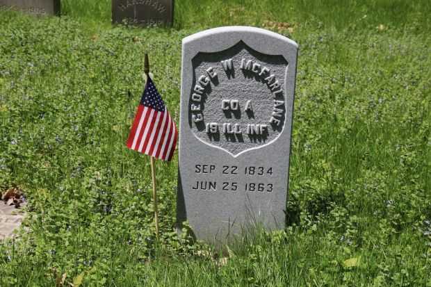 GEORGE W MCFARLANE MEMORIAL CEMETERY STONE