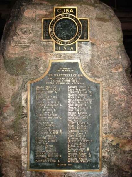 JOHNSON COUNTY SPANISH AMERICAN WAR HONOR ROLL MEMORIAL PLAQUE