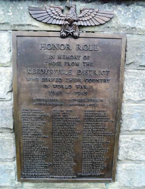KEEDYSVILLE DISTRICT WORLD WAR II MEMORIAL PLAQUE