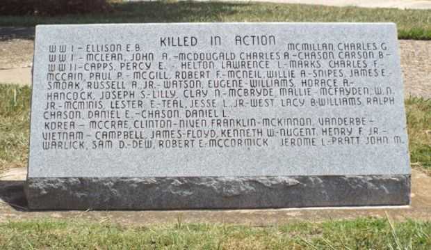 HOKE COUNTY WAR MEMORIAL KILLED IN ACTION STONE A