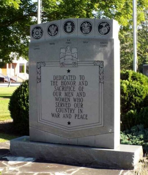 AVERY COUNTY VETERANS MEMORIAL FRONT