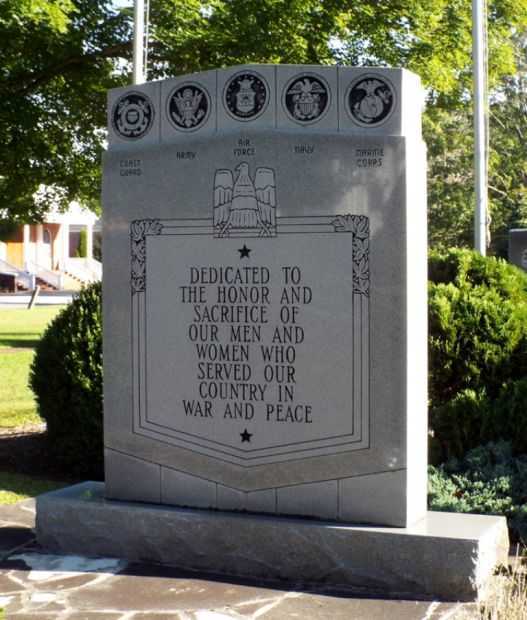 AVERY COUNTY VETERANS MEMORIAL FRONT