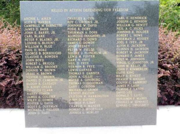 MOORE COUNTY VETERANS MEMORIAL KILLED IN ACTION STONE B