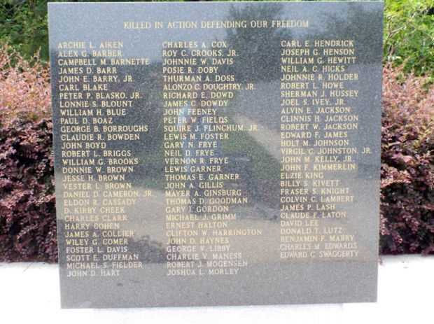 MOORE COUNTY VETERANS MEMORIAL KILLED IN ACTION STONE B