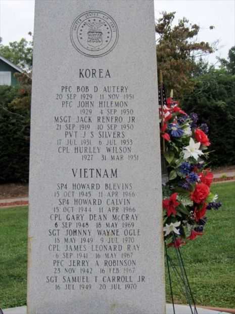 YANCEY COUNTY WAR VETERANS MEMORIAL SIDE D