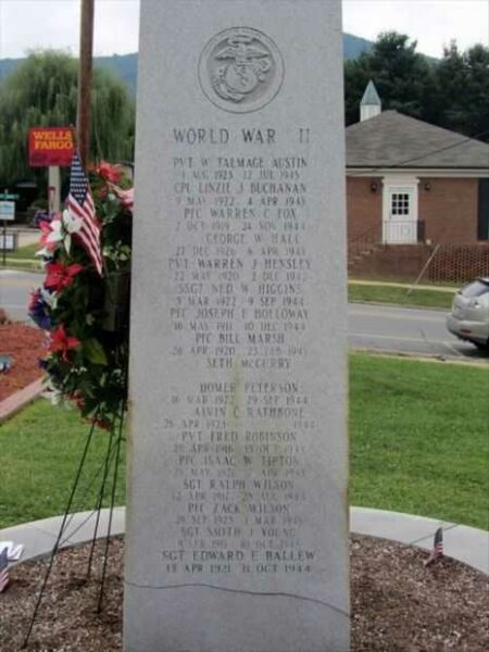 YANCEY COUNTY WAR VETERANS MEMORIAL SIDE B