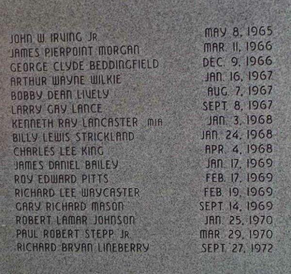 HENDERSON COUNTY VIETNAM WAR MEMORIAL BACK