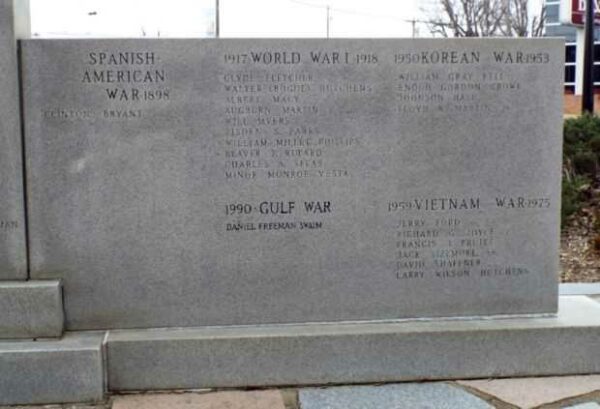 YADKIN COUNTY SUPREME SACRIFICE MEMORIAL RIGHT STONE BACK