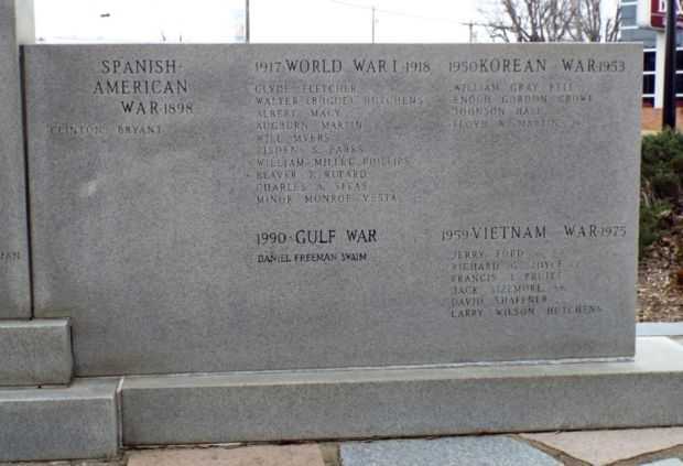 YADKIN COUNTY SUPREME SACRIFICE MEMORIAL RIGHT STONE BACK