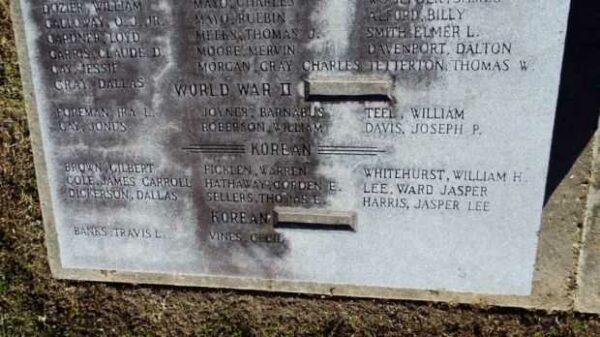 PITT COUNTY WAR DEAD MEMORIAL SECTION C