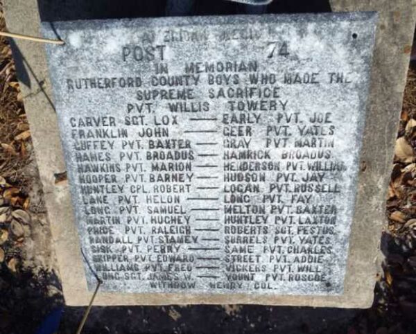 RUTHERFORD COUNTY SUPREME SACRIFICE MEMORIAL CLOSE-IUP