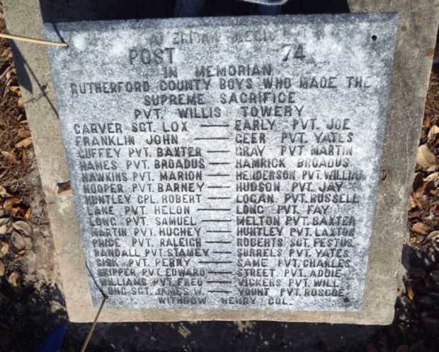 RUTHERFORD COUNTY SUPREME SACRIFICE MEMORIAL CLOSE-IUP