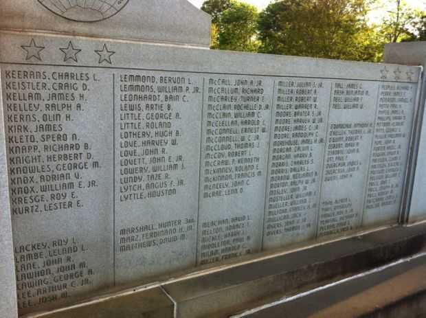 MECKLENBURG COUNTY WORLD WAR II MEMORIAL SECTION C