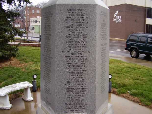 HAYWOOD COUNTY WORLD WAR II MEMORIAL SIDE E