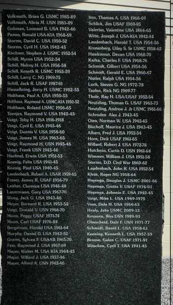 ST. AUGUSTA LEGION POST 621 VETERANS MEMORIAL HONOR ROLL PANEL A