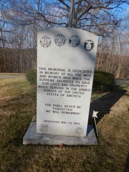 SHARPSVILLE SUPREME SACRIFICE WAR MEMORIAL