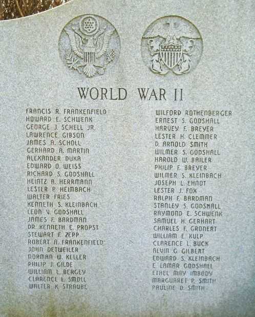 GREEN LANE WORLD WARS MEMORIAL STONE B