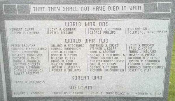 SCRANTON HONORED DEAD WAR MEMORIAL HONOR ROLL STONE