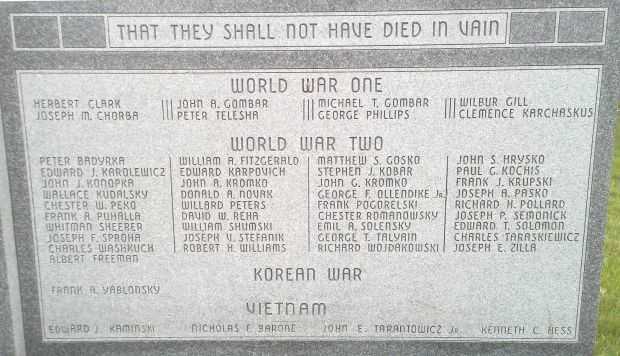 SCRANTON HONORED DEAD WAR MEMORIAL HONOR ROLL STONE