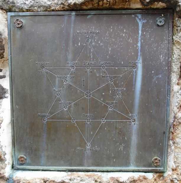 WAR HERO MEMORIAL PINERY PLAQUE B