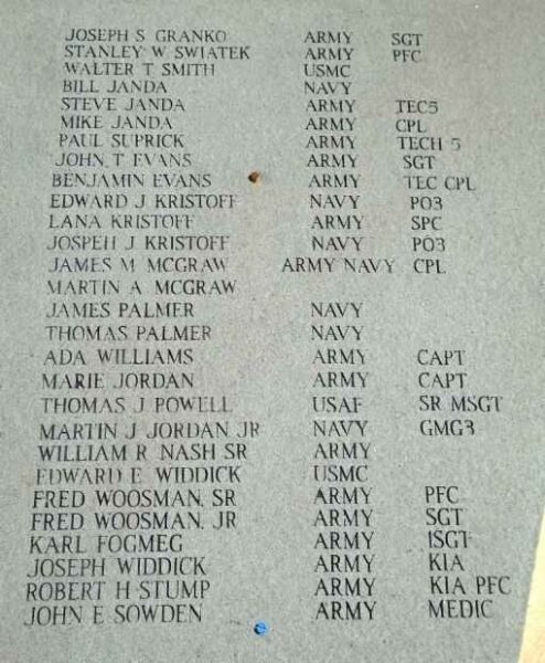 TAYLOR VETERANS MEMORIAL HONOR ROLL STONE B