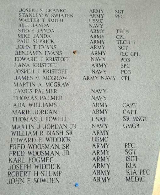 TAYLOR VETERANS MEMORIAL HONOR ROLL STONE B