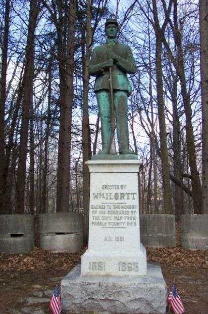 ORTT’S PREBLE COUNTY CIVIL WAR MEMORIAL