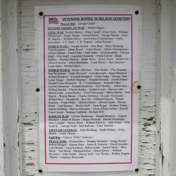 VETERANS BURIED IN NELSON CEMETERY HONOR ROLL MEMORIAL