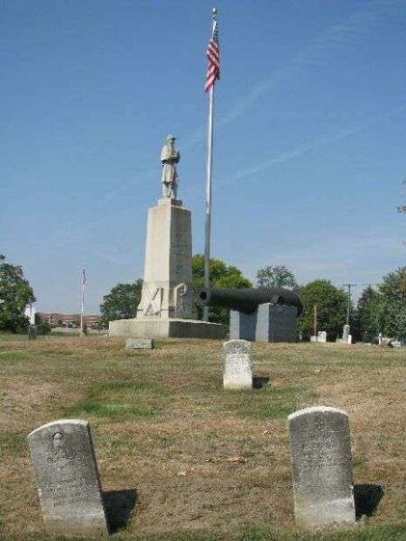 MUSKINGUM COUNTY CIVIL WAR MEMORIAL