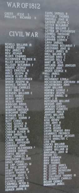 VIROQUA AREA VETERANS MEMORIAL PANEL A