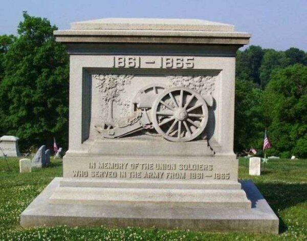 BEN BUTTERFIELD POST NO. 77 G.A.R. CIVIL WAR MEMORIAL