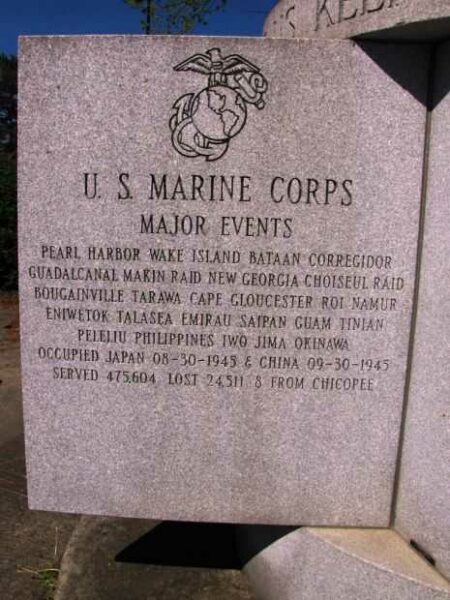 CITIZENS OF CHICOPEE WORLD WAR II MEMORIAL STONE C