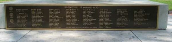 RIDGEWOOD WAR MEMORIAL HONOR ROLL PLAQUE B