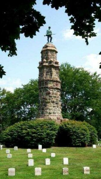 BUTLER COUNTY CIVIL WAR MEMORIAL