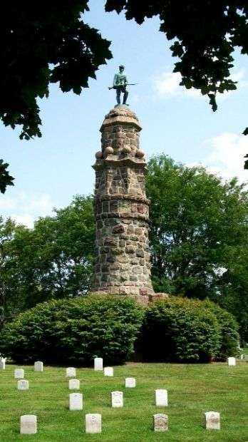 BUTLER COUNTY CIVIL WAR MEMORIAL