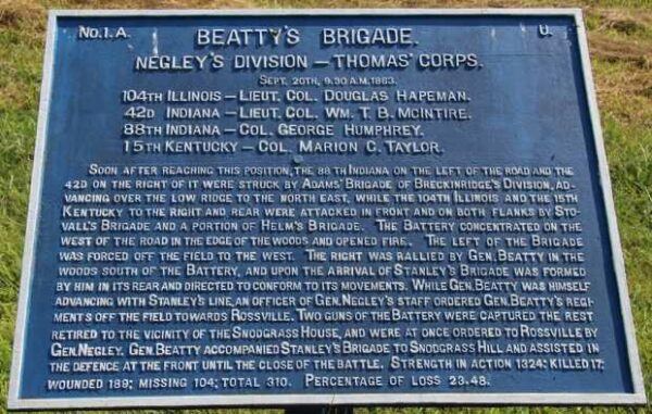 BEATTY’S BRIGADE WAR MEMORIAL PLAQUE IV