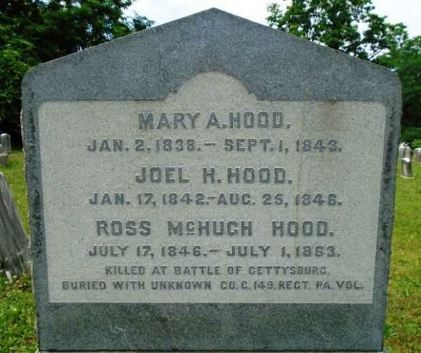 ROSS MCHUGH HOOD WAR MEMORIAL CEMETERY STONE
