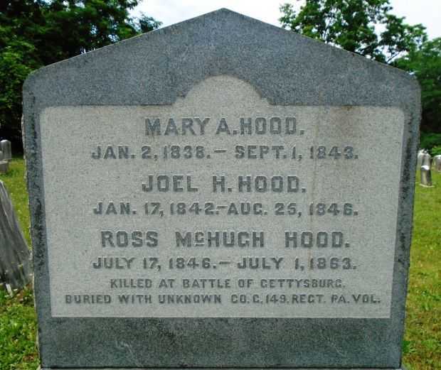 ROSS MCHUGH HOOD WAR MEMORIAL CEMETERY STONE