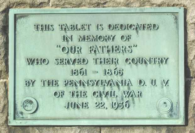 LYCOMING COUNTY CIVIL WAR MEMORIAL PLAQUE