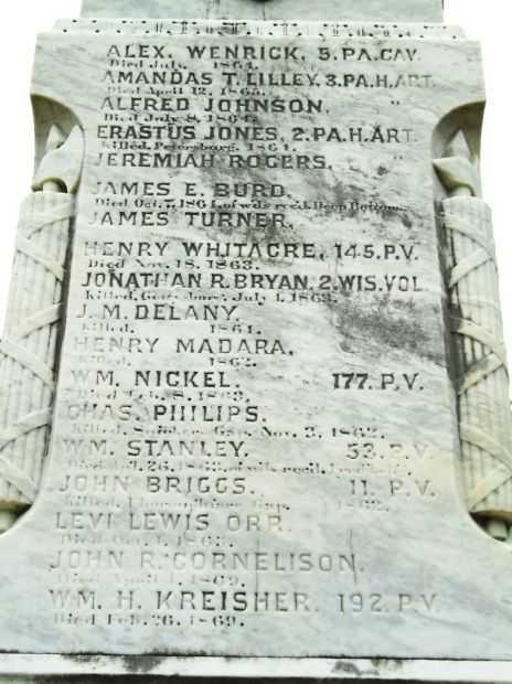 MUNCY AND VICINITY CIVIL WAR MEMORIAL STONE F