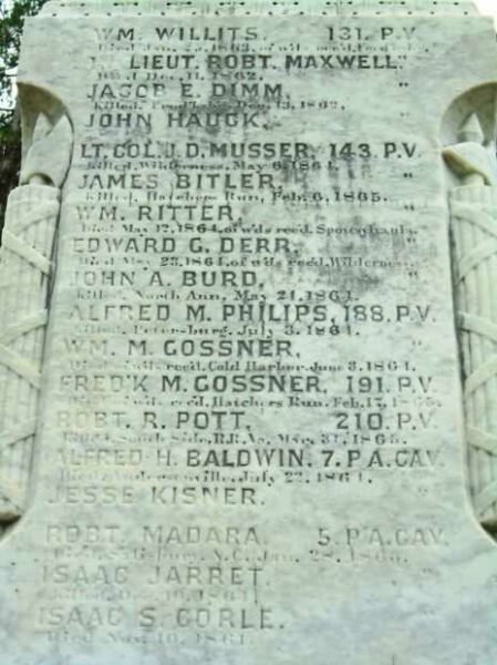 MUNCY AND VICINITY CIVIL WAR MEMORIAL STONE E