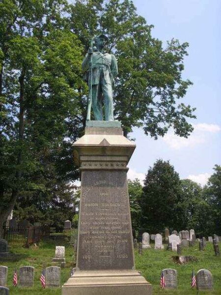 OUR UNION SOLDIERS WAR MEMORIAL