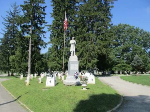 CLINTON COUNTY CIVIL WAR MEMORIAL