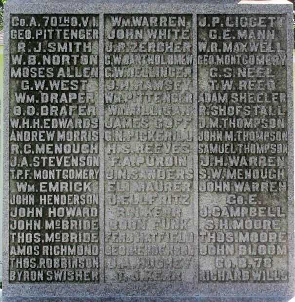 DECATUR CIVIL WAR MEMORIAL HONOR ROLL STONE A