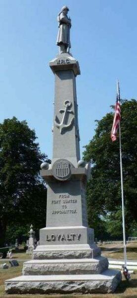 MARION CIVIL WAR MEMORIAL
