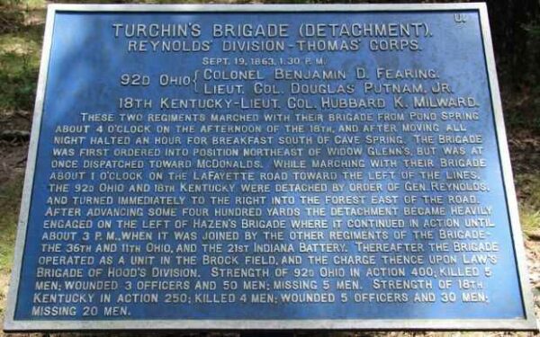 TURCHIN’S BRIGADE (DETACHMENT) WAR MEMORIAL PLAQUE