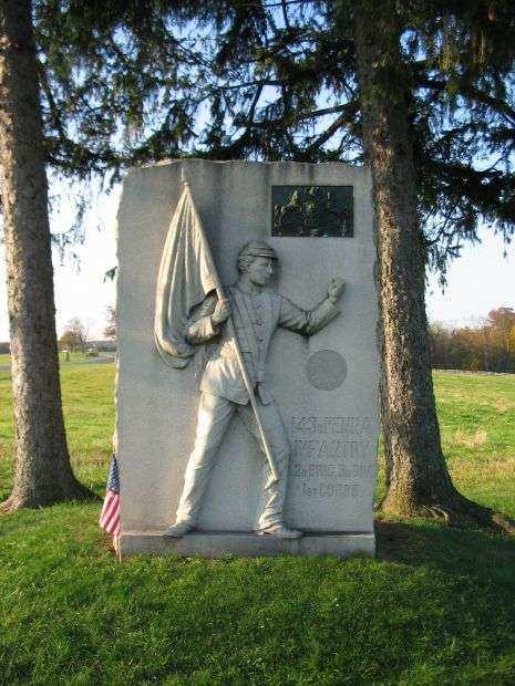 143D PENNSYLVANIA INFANTRY WAR MEMORIAL