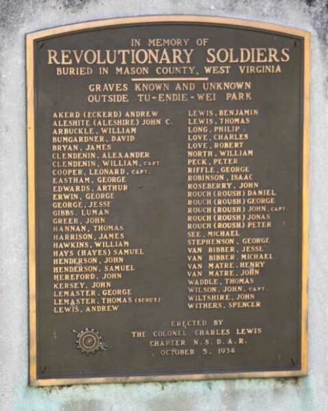 REVOLUTIONARY SOLDIERS BURIED IN MASON COUNTY MEMORIAL PLAQUE