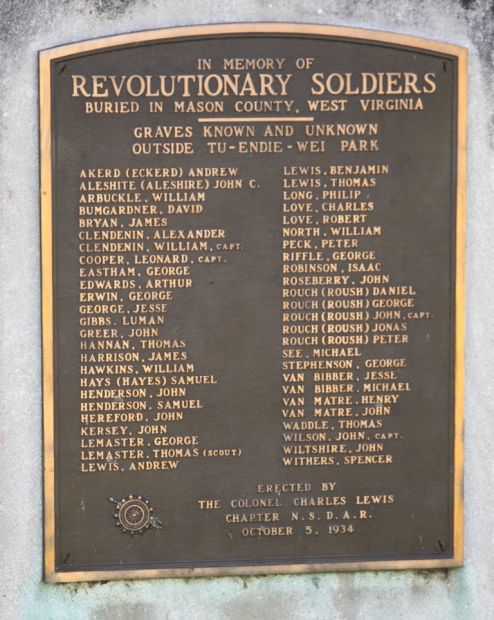 REVOLUTIONARY SOLDIERS BURIED IN MASON COUNTY MEMORIAL PLAQUE