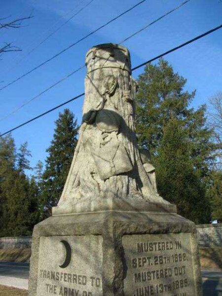 136TH NEW YORK INFANTRY WAR MEMORIAL